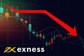 Exness Broker in Kuwait A Comprehensive Guide