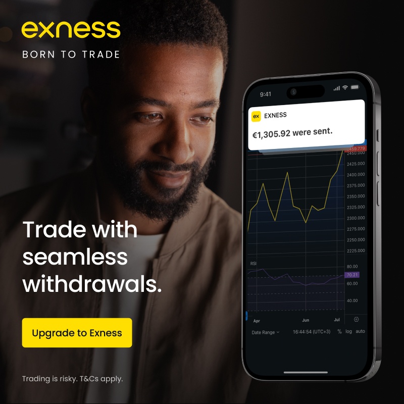Exness Broker in Kuwait A Comprehensive Guide