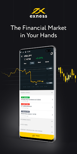 Exploring Exness Forex & Cfds A Comprehensive Guide